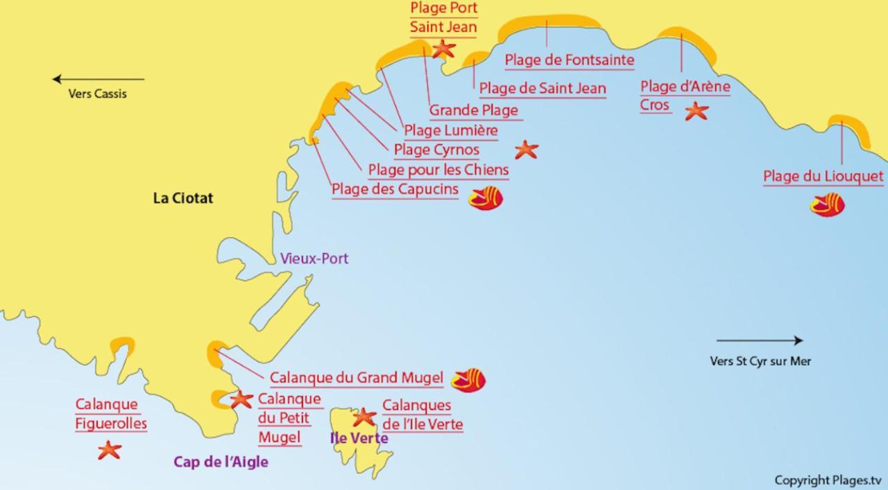 Villa Du Golfe - Studio Saint Jean La Ciotat Eksteriør billede